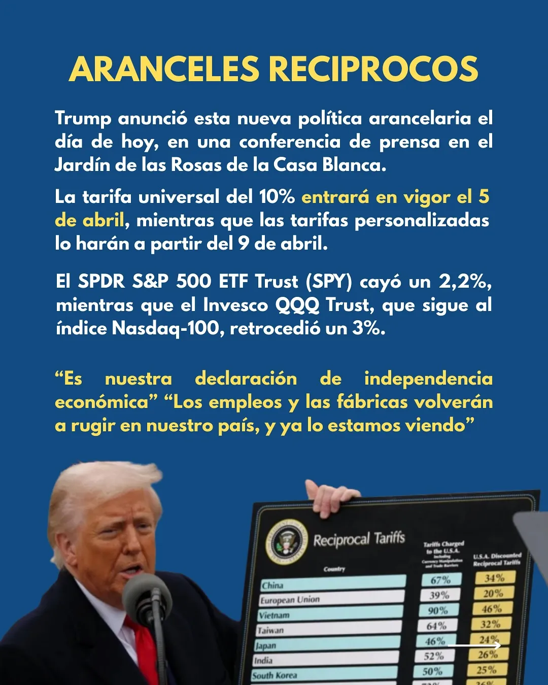 ¿Un nuevo capítulo en la guerra comercial?, imagen 2 de 4