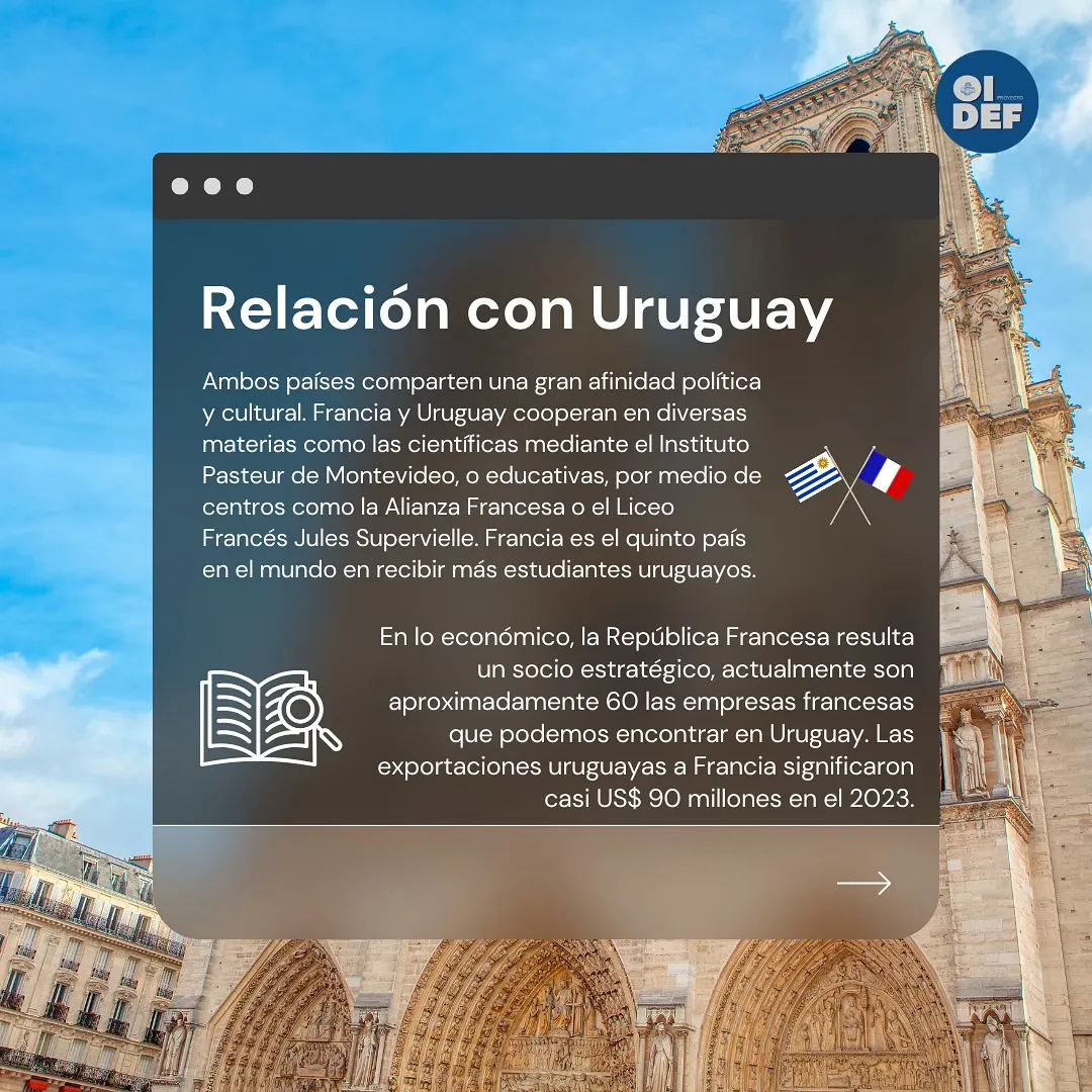 Ficha País: Francia, imagen 5 de 7